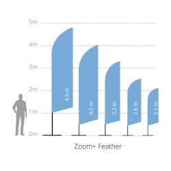 Flaga reklamowa Zoom+ Feather | Wyróżnij się!